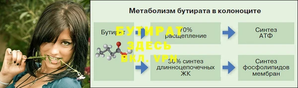 кокс Лиски